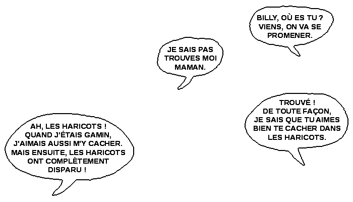 Fichier:Dialogue1-haricots.png