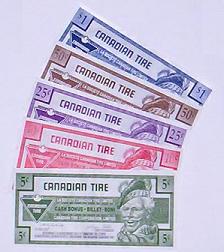 Fichier:Canadian-tire-money.jpg