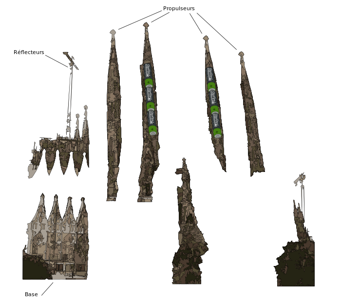 Schéma Sagrada Família décomposée.svg