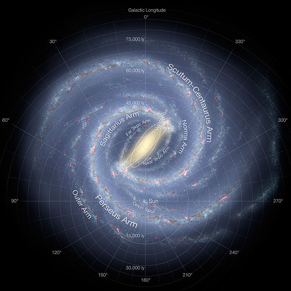 קובץ:600px-Artist's impression of the Milky Way (updated - annotated).jpg