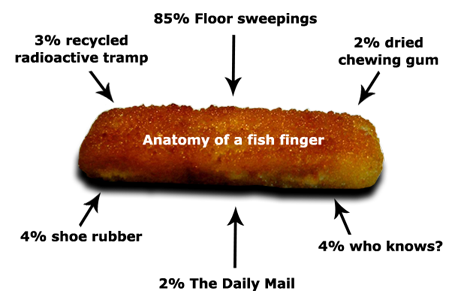 File:Fish finger anatomy.png