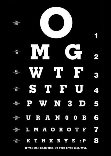 File:Leet eye chart.jpg