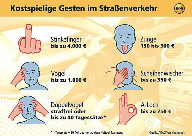 File:Germany rude fines.jpg