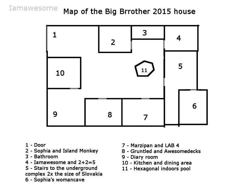 File:BB15HouseMap.png