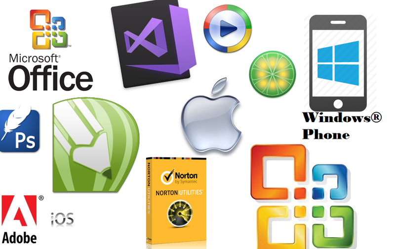 File:Examples-of-closed-source-software.png
