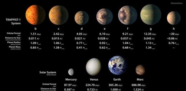 Archivo:Exoplanetas.jpeg