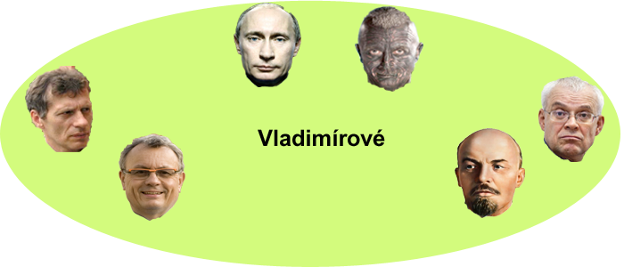Vladimirové.png