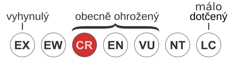 Soubor:Ohrožení.png