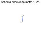 Schéma první linky žďárského metra z roku 1925.