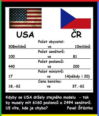 Usa vs cr.png