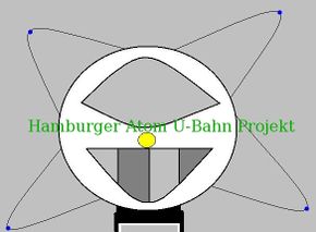 Atom U-Bahn Logo.jpg