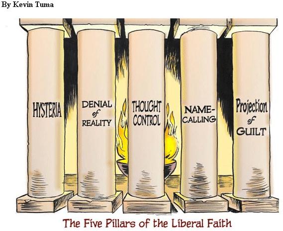 File:Five-Pillars-of-the-Liberal-Faith.jpg