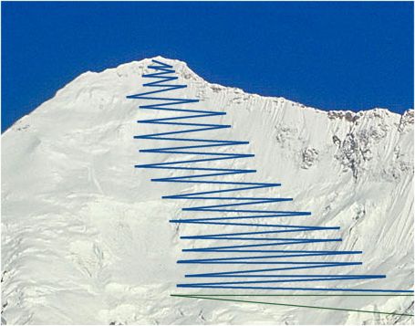 File:Everest Ramp.jpg