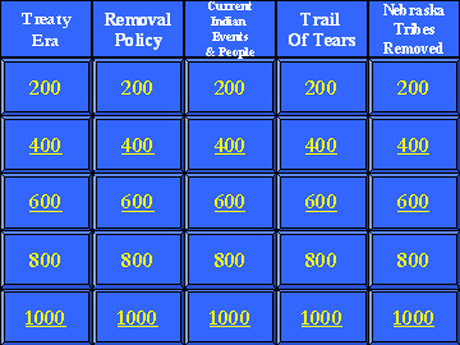 File:Indians-in-jeopardy-double-jeopardy.jpg