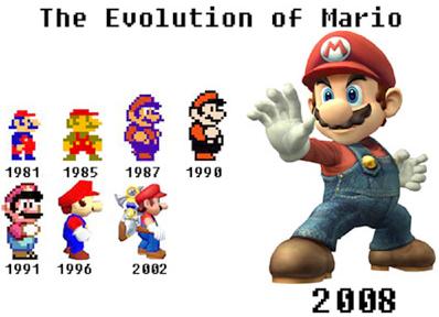 File:MarioEvolucion.JPG