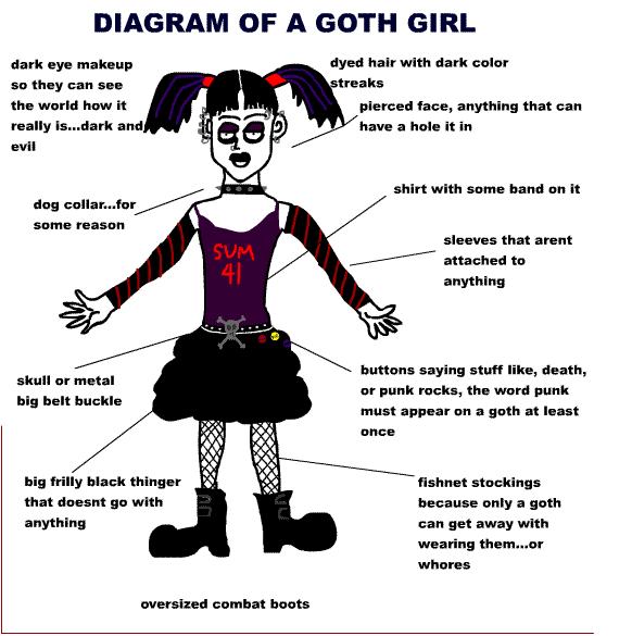 File:Goth.gif
