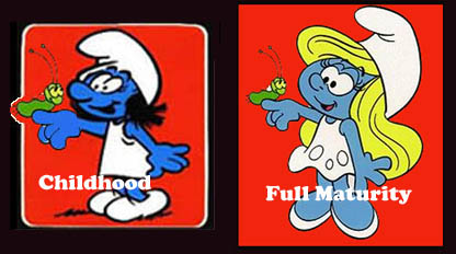 File:Female Smurf comparison.jpg