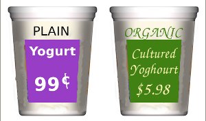 File:Yogurts.jpg