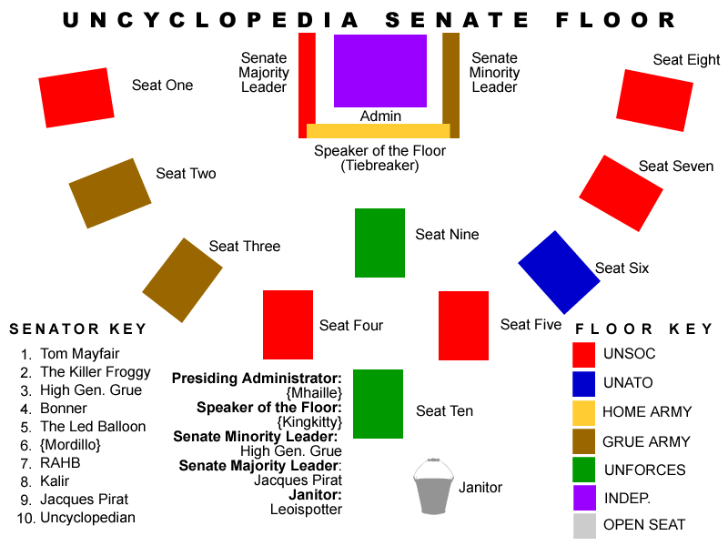 File:Uncyclopedia Senate Seat Chart.png