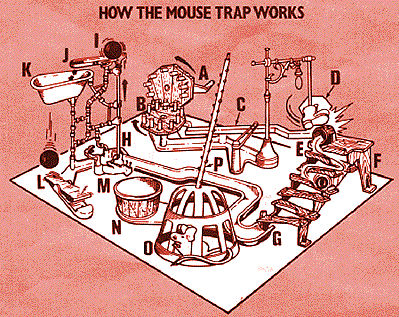 File:Mousetrape.gif