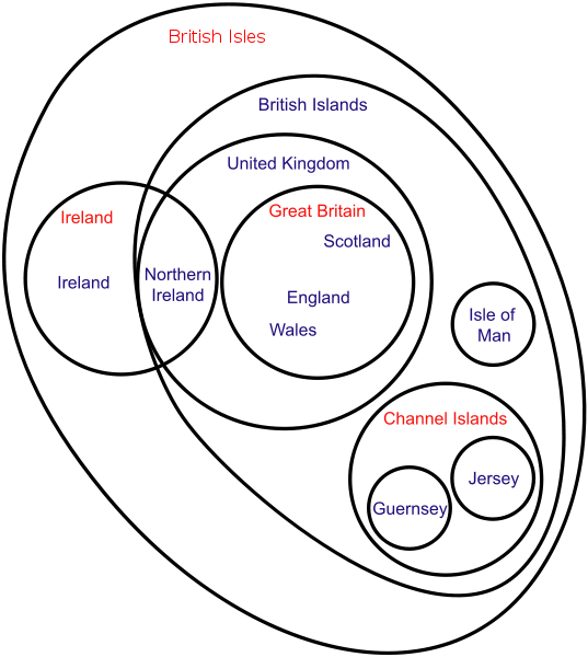 File:537px-British Isles Euler diagram.svg.png