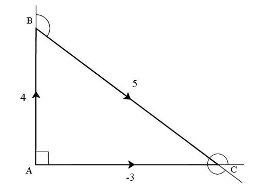 File:Triangle proof method4.png