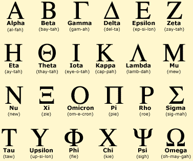 File:Greek alphabet.gif