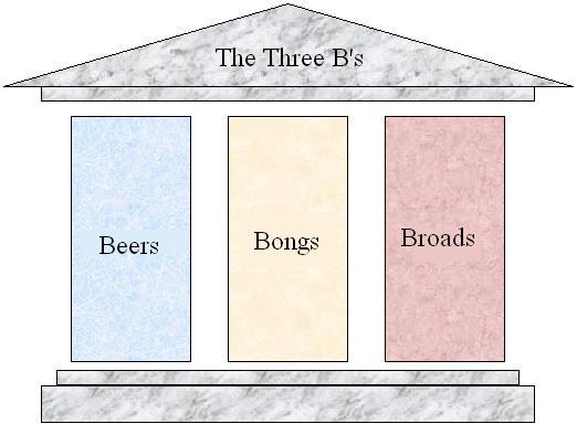 File:Three Pillars.jpg