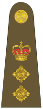 File:UK-Army-OF5.gif