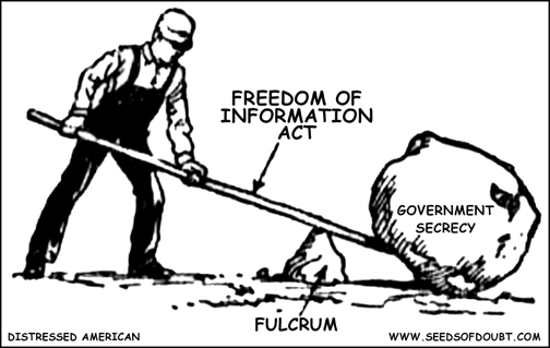 File:Freedom-Of-Information-Act-Small.jpg