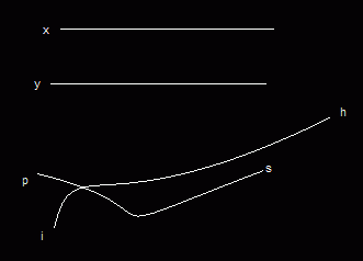 File:Non eclid lines.gif