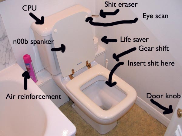File:Toiletspecs.jpg