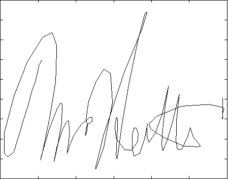 File:Signature.gif