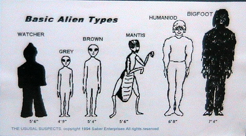 File:Aard alien types.jpg