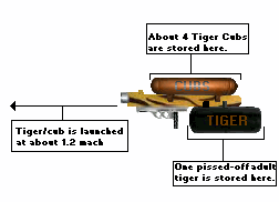 File:Tiger launcher v1.gif