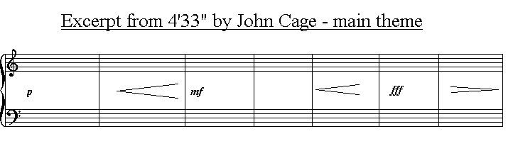 File:Cage-excerpt.png
