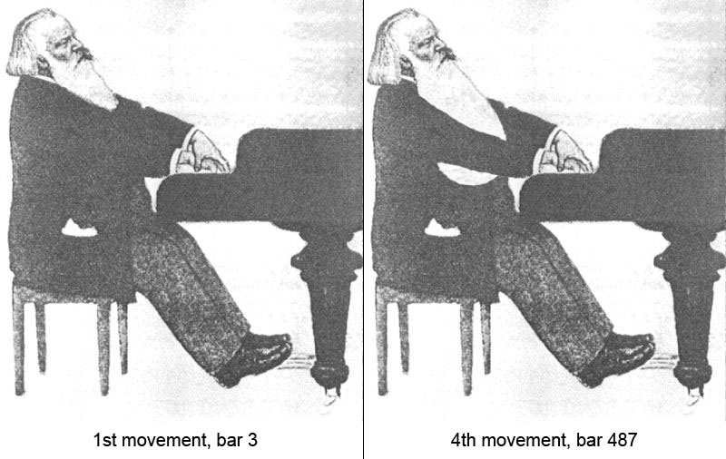 File:Brahms comparison old.jpg