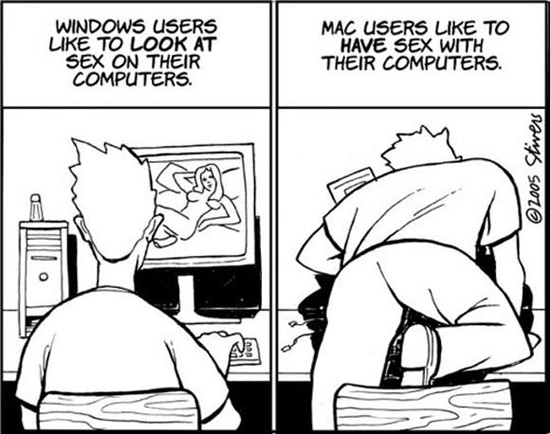 File:Mac-vs-windows-users.jpg