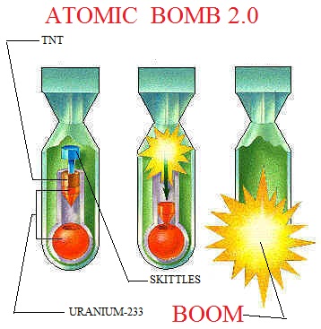 Atomic.jpg