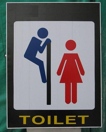 File:Bathroom-sign.jpg