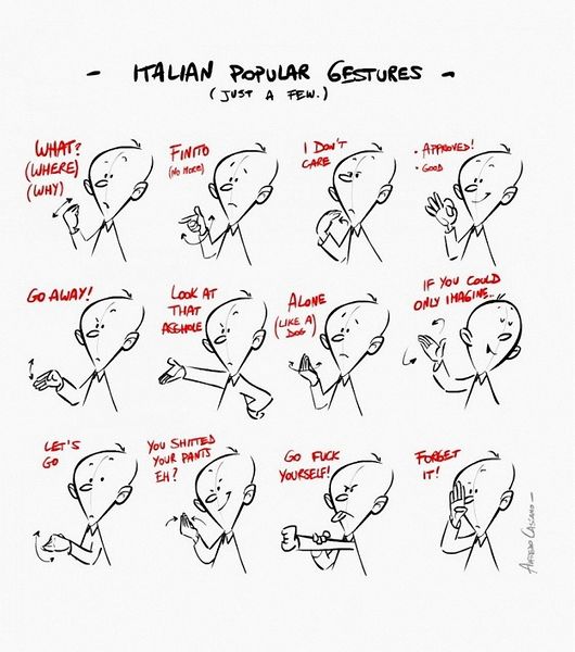 File:ItalianGestures.jpg