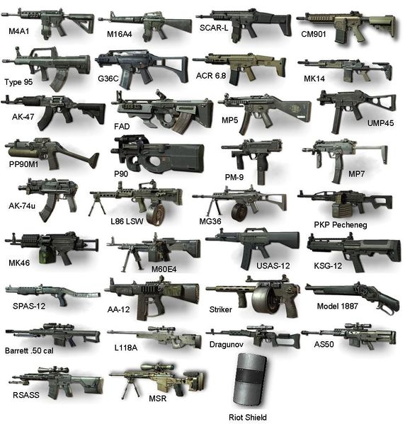 File:MW3 Primary Weapons.jpg