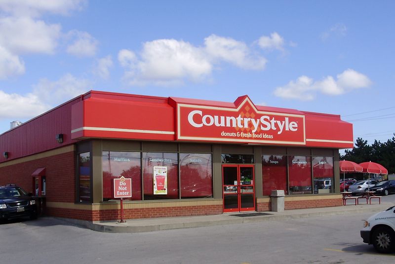 File:Country style.jpg