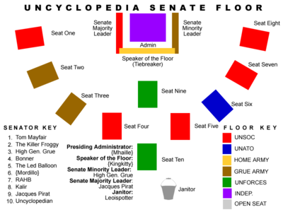 Uncyclopedia Senate Seat Chart.png