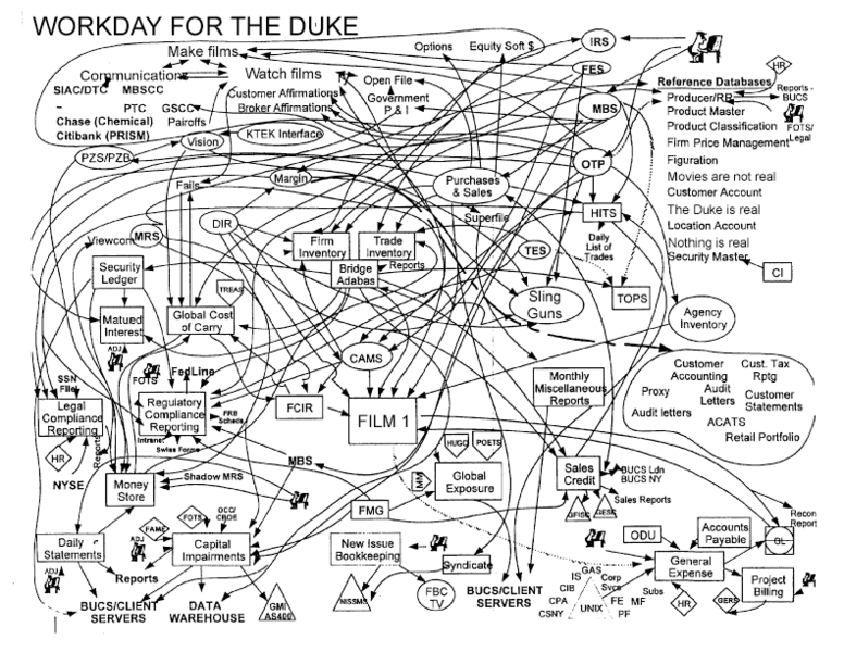 File:Workday for the Duke.png