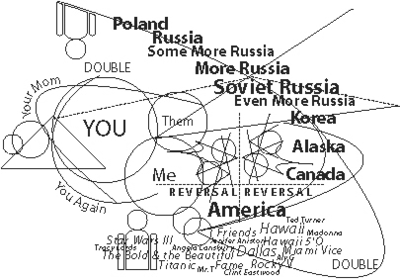 Encyclopedia Russian Reversal 91