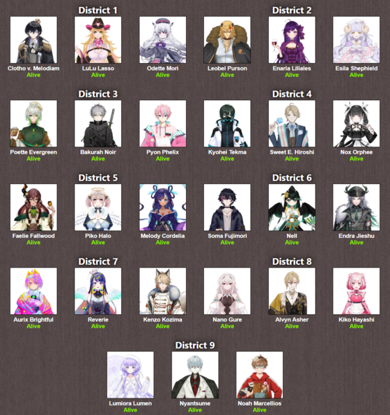 File:NEXAS hunger games.png