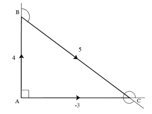 Triangle proof method4.png