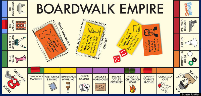 File:Boardwalk Empire imitating Monopoly.jpg