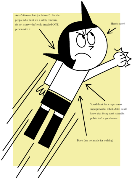 File:Theirastro.png